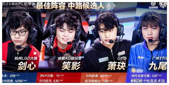Mouz , FURIA Esports , 和 Vitality 晋级 ESL Pro League 第22季季后赛