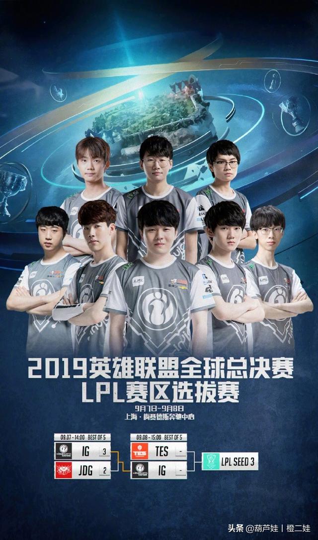 LCK常规赛第五周结束：GEN 10-0未尝一负，Canyon领跑POG