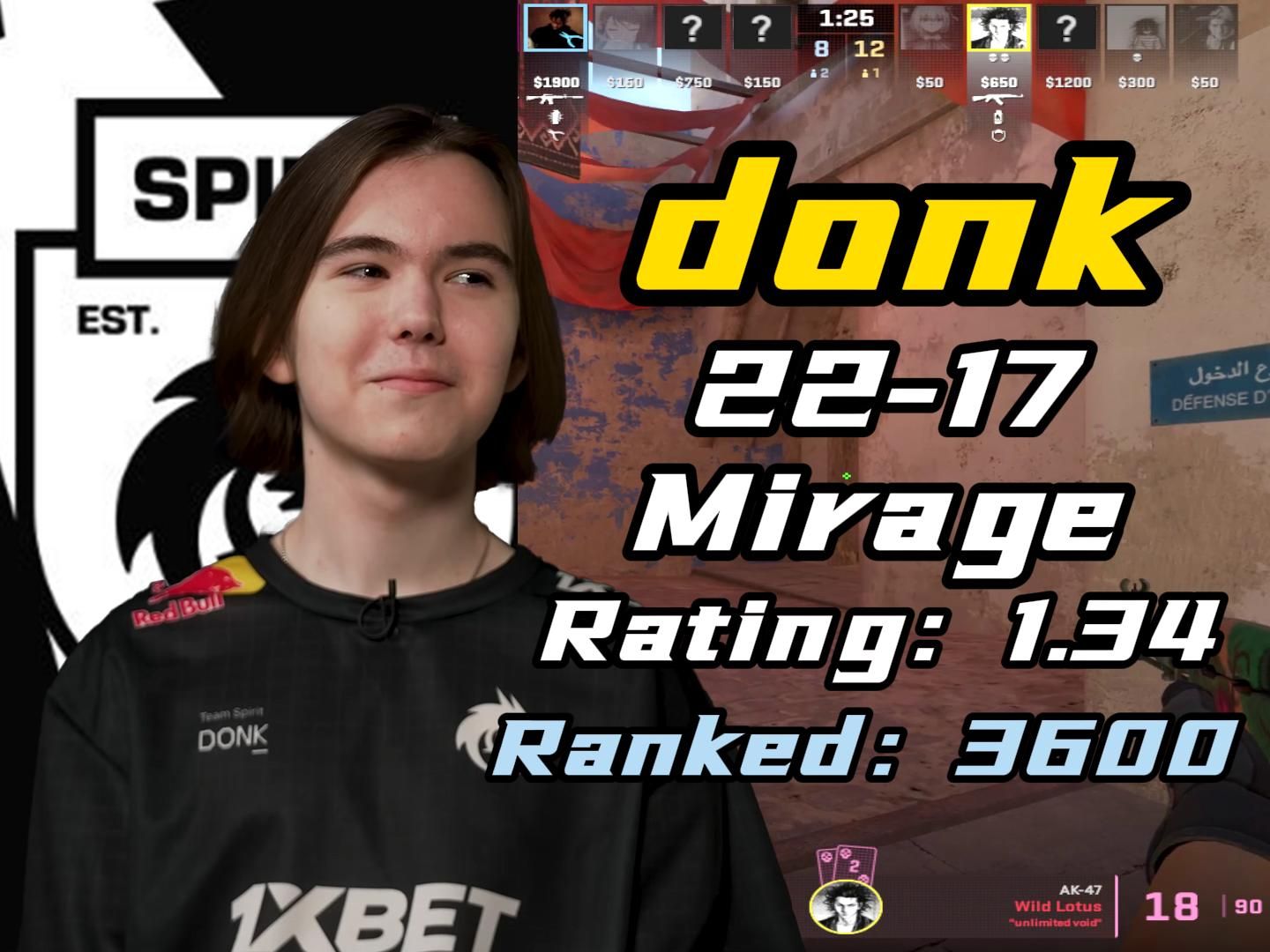 iG赛后群访：果子哥称打架没打过 没啥可惜的